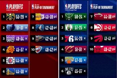NBA快船莱昂纳德交易风波：湖人队经纪人要求引争议