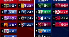 NBA快船莱昂纳德交易风波：湖人队经纪人要求引争议